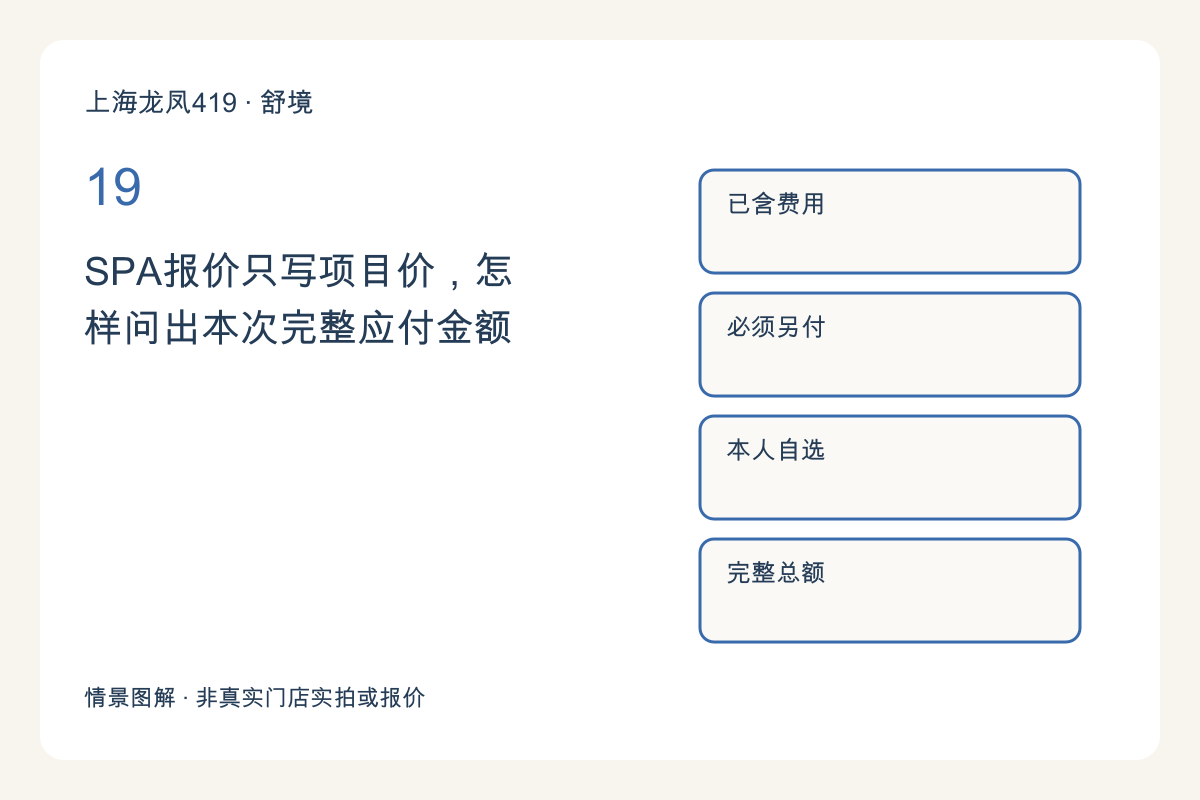 SPA报价只写项目价，怎样问出本次完整应付金额主题图解