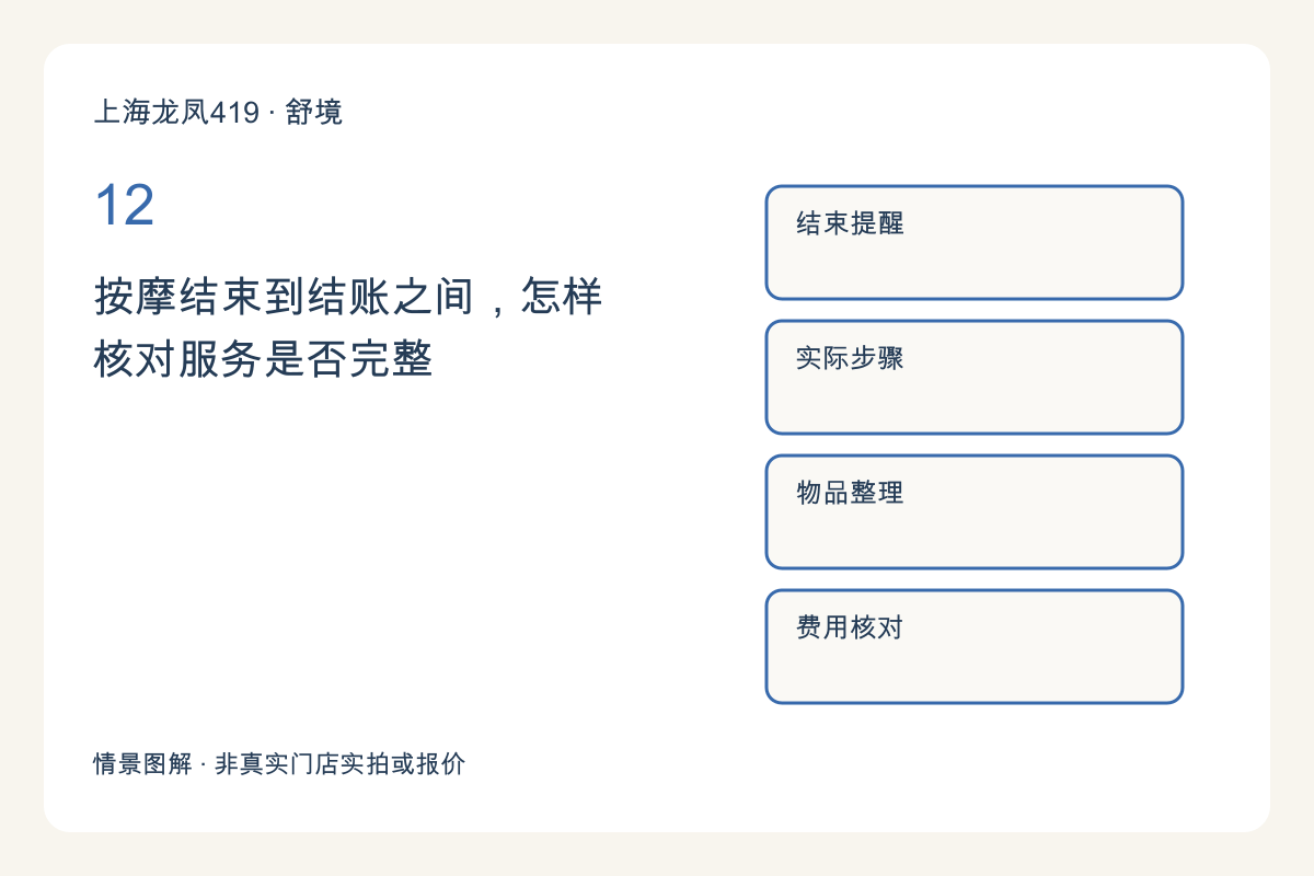 按摩结束到结账之间，怎样核对服务是否完整主题图解