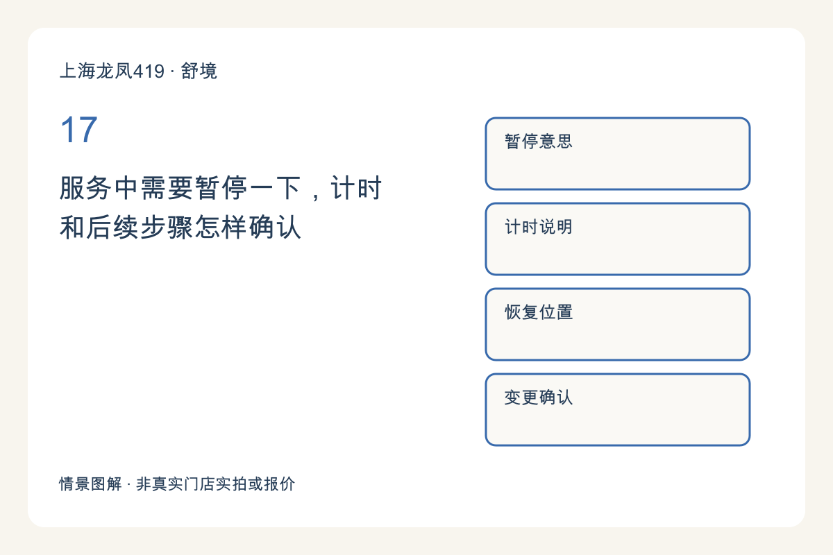 服务中需要暂停一下,计时和后续步骤怎样确认主题图解