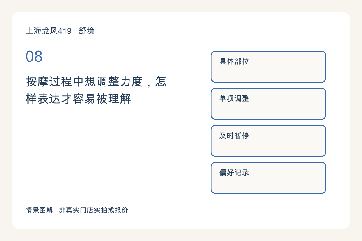 按摩过程中想调整力度，怎样表达才容易被理解主题图解