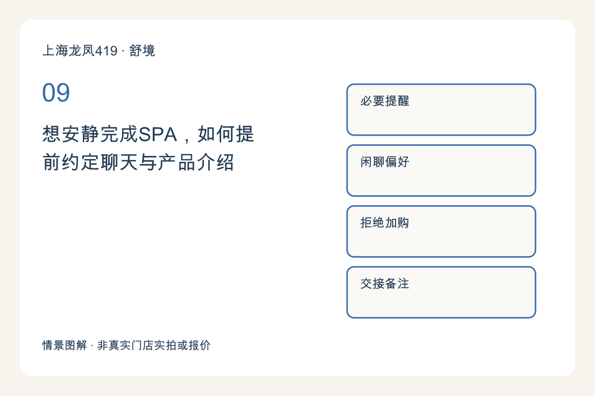想安静完成SPA，如何提前约定聊天与产品介绍主题图解
