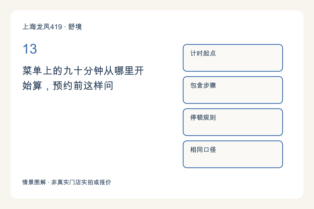 菜单上的九十分钟从哪里开始算，预约前这样问主题图解
