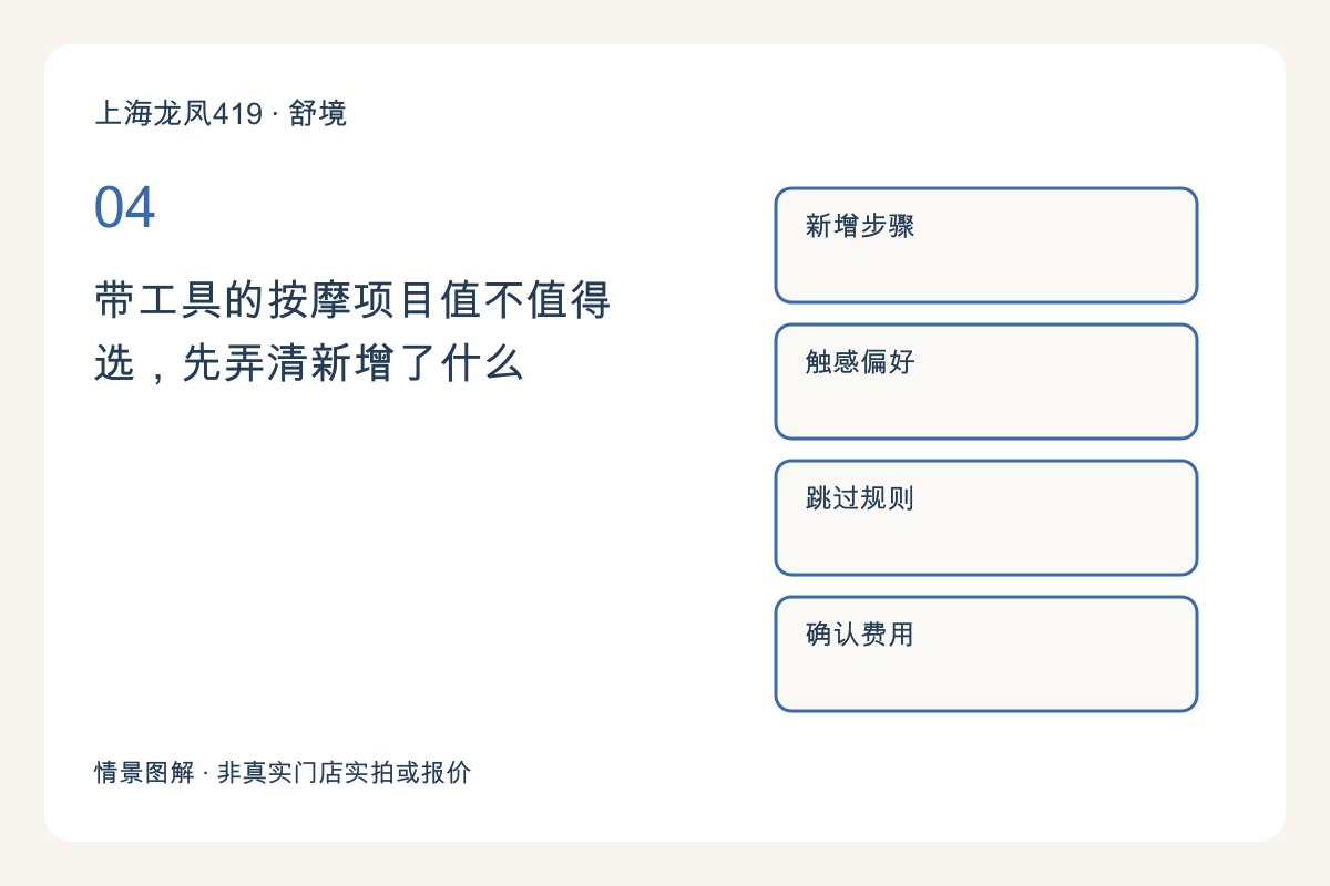 带工具的按摩项目值不值得选,先弄清新增了什么主题图解